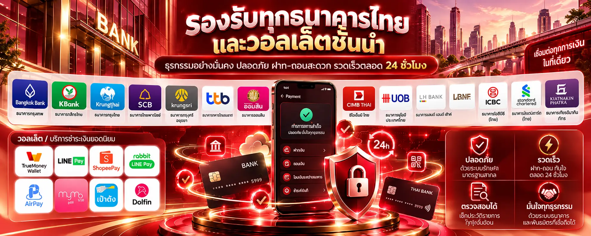 ระบบการเงินดิจิทัล VIP-GT เชื่อมต่อธนาคารและบริการธุรกรรมออนไลน์